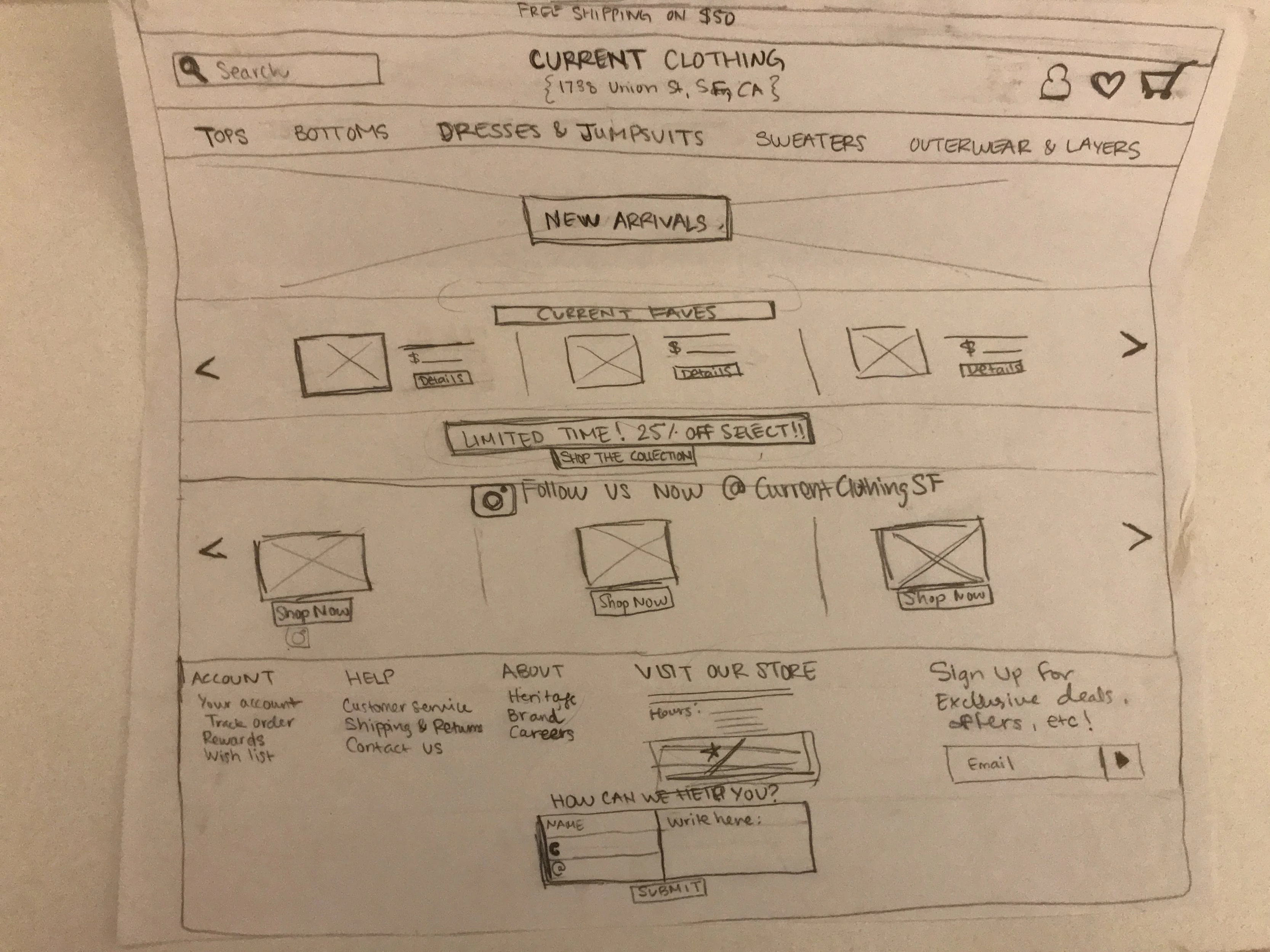Hand sketch for the homepage